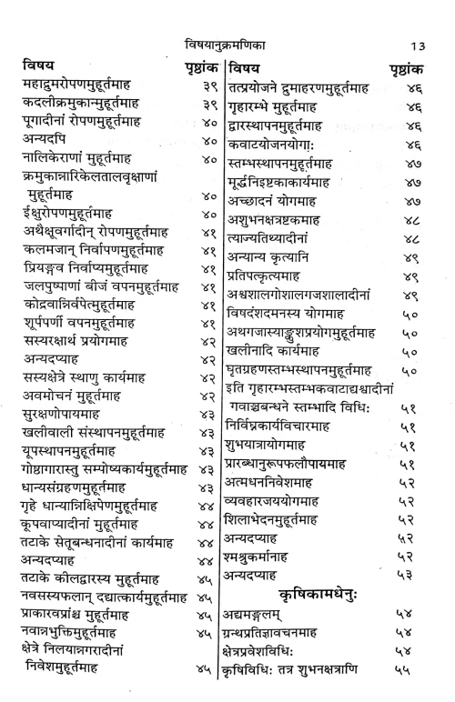 Baharspatya Krishishastram Tatha Krishikamdhenu